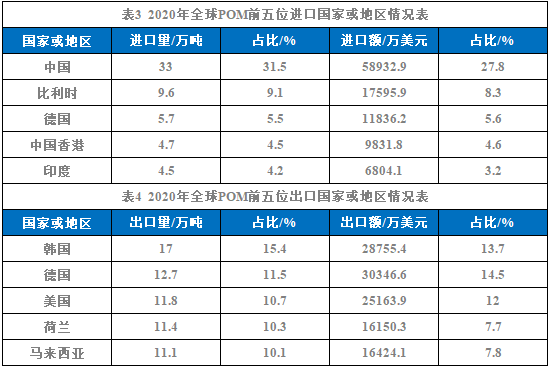 图八.png 图八.png